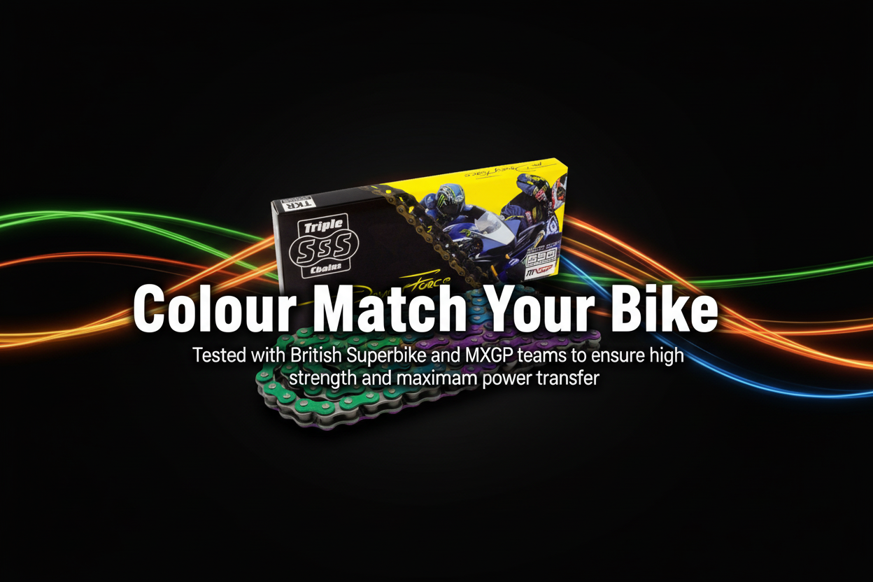 Triple S Chain Banner - Black & Color Background with Text